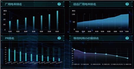 M-DATA 技术特点